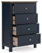 Landocken Chest of Drawers - Zara Furniture (Kissimmee,FL)