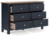Landocken Dresser - Zara Furniture (Kissimmee,FL)
