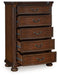 Lavinton Chest of Drawers - Zara Furniture (Kissimmee,FL)