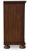 Lavinton Dresser and Mirror - Zara Furniture (Kissimmee,FL)