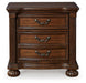 Lavinton Nightstand - Zara Furniture (Kissimmee,FL)