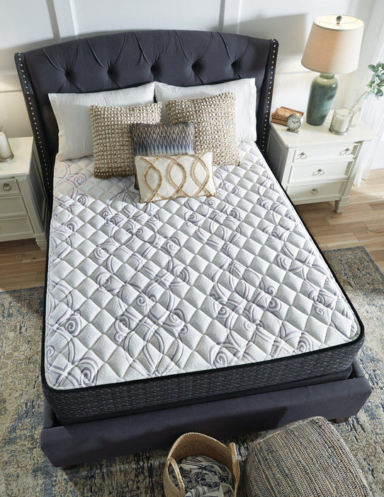 Limited Edition Firm Mattress - Zara Furniture (Kissimmee,FL)