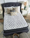 Limited Edition Firm Mattress - Zara Furniture (Kissimmee,FL)
