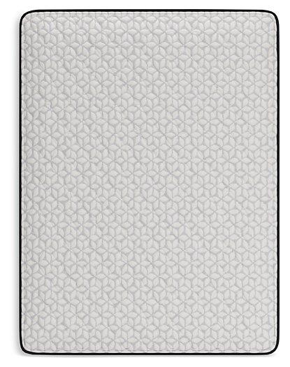 Limited Edition Firm Mattress - Zara Furniture (Kissimmee,FL)