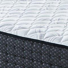Limited Edition Firm Mattress Set - Zara Furniture (Kissimmee,FL)