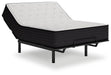 Limited Edition Plush Mattress - Zara Furniture (Kissimmee,FL)