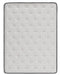 Limited Edition PT Mattress - Zara Furniture (Kissimmee,FL)