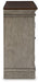 Lodenbay Dining Server - Zara Furniture (Kissimmee,FL)