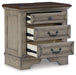Lodenbay Nightstand - Zara Furniture (Kissimmee,FL)
