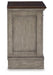 Lodenbay Nightstand - Zara Furniture (Kissimmee,FL)