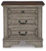 Lodenbay Nightstand - Zara Furniture (Kissimmee,FL)