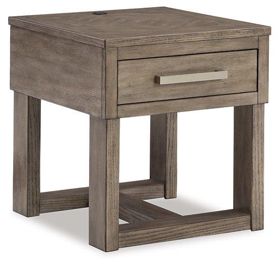 Loyaska End Table - Zara Furniture (Kissimmee,FL)
