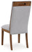 Lyncott Dining Room Set - Zara Furniture (Kissimmee,FL)