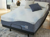 Millennium Luxury Plush Gel Latex Hybrid Mattress and Base Set - Zara Furniture (Kissimmee,FL)