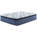 Mt Dana California King Euro Top Mattress Set - Zara Furniture (Kissimmee,FL)