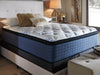 Mt Dana California King Euro Top Mattress Set - Zara Furniture (Kissimmee,FL)