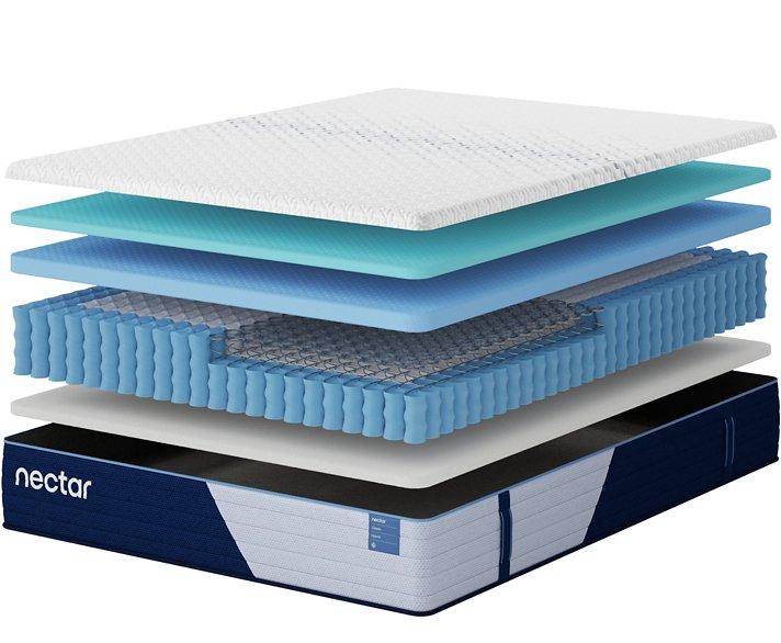 Nectar 5.1 Hybrid Classic - Zara Furniture (Kissimmee,FL)