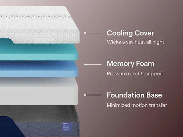 Nectar Luxe Memory Foam 5.1 Mattress - Zara Furniture (Kissimmee,FL)
