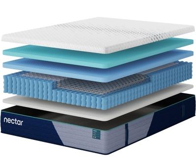 Nectar Premier Hybrid 5.1 - Zara Furniture (Kissimmee,FL)