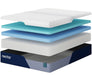 Nectar Premier Memory Foam 5.1 Mattress - Zara Furniture (Kissimmee,FL)