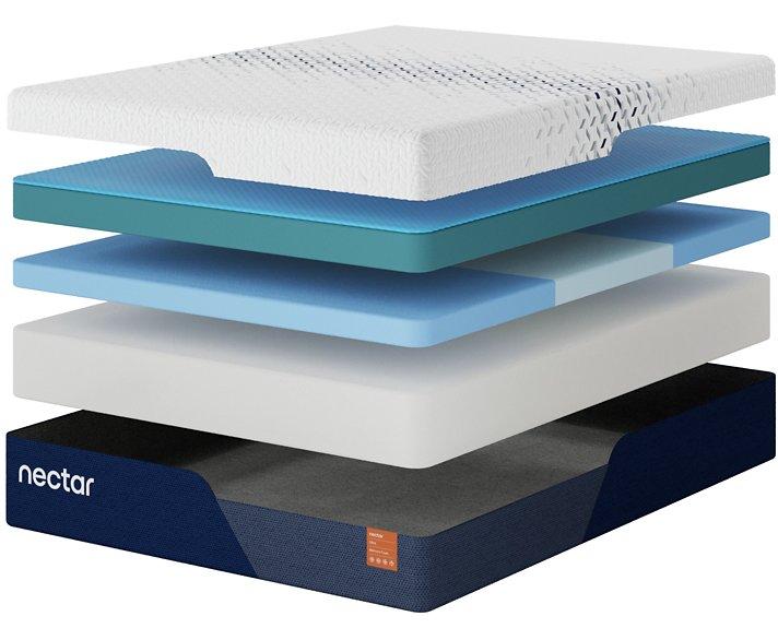 Nectar Ultra Memory Foam 5.1 Mattress - Zara Furniture (Kissimmee,FL)