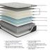 Palisades Plush Mattress - Zara Furniture (Kissimmee,FL)