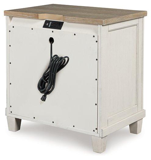 Shaybrock Nightstand - Zara Furniture (Kissimmee,FL)