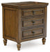 Sturlayne Nightstand - Zara Furniture (Kissimmee,FL)