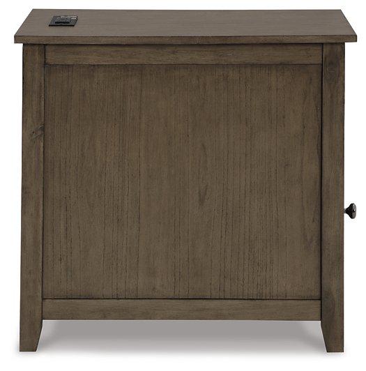 Treytown Chairside End Table - Zara Furniture (Kissimmee,FL)