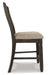 Tyler Creek Counter Height Bar Stool - Zara Furniture (Kissimmee,FL)