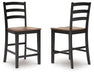 Wildenauer Counter Height Barstool - Zara Furniture (Kissimmee,FL)